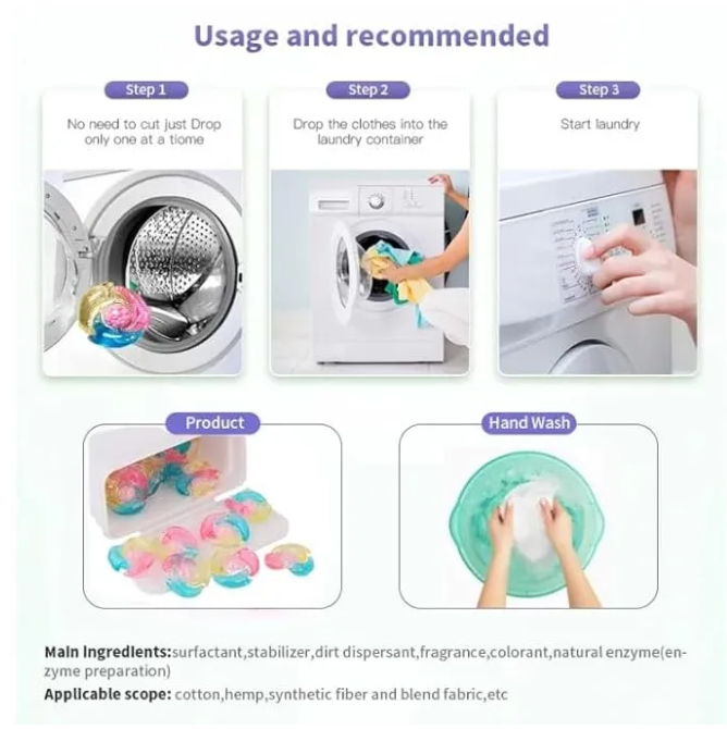 30 pcs washing Machine – 4-in-1 Laundry Pods | Suitable for Front/Top Load | Odor & Stain Removal | Pre-Measured Detergent Capsules - Image 4